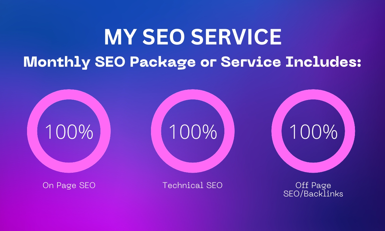 I will complete monthly SEO package or service for your website ranking