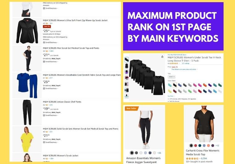 I will write amazon listing optimization and fba product descriptions