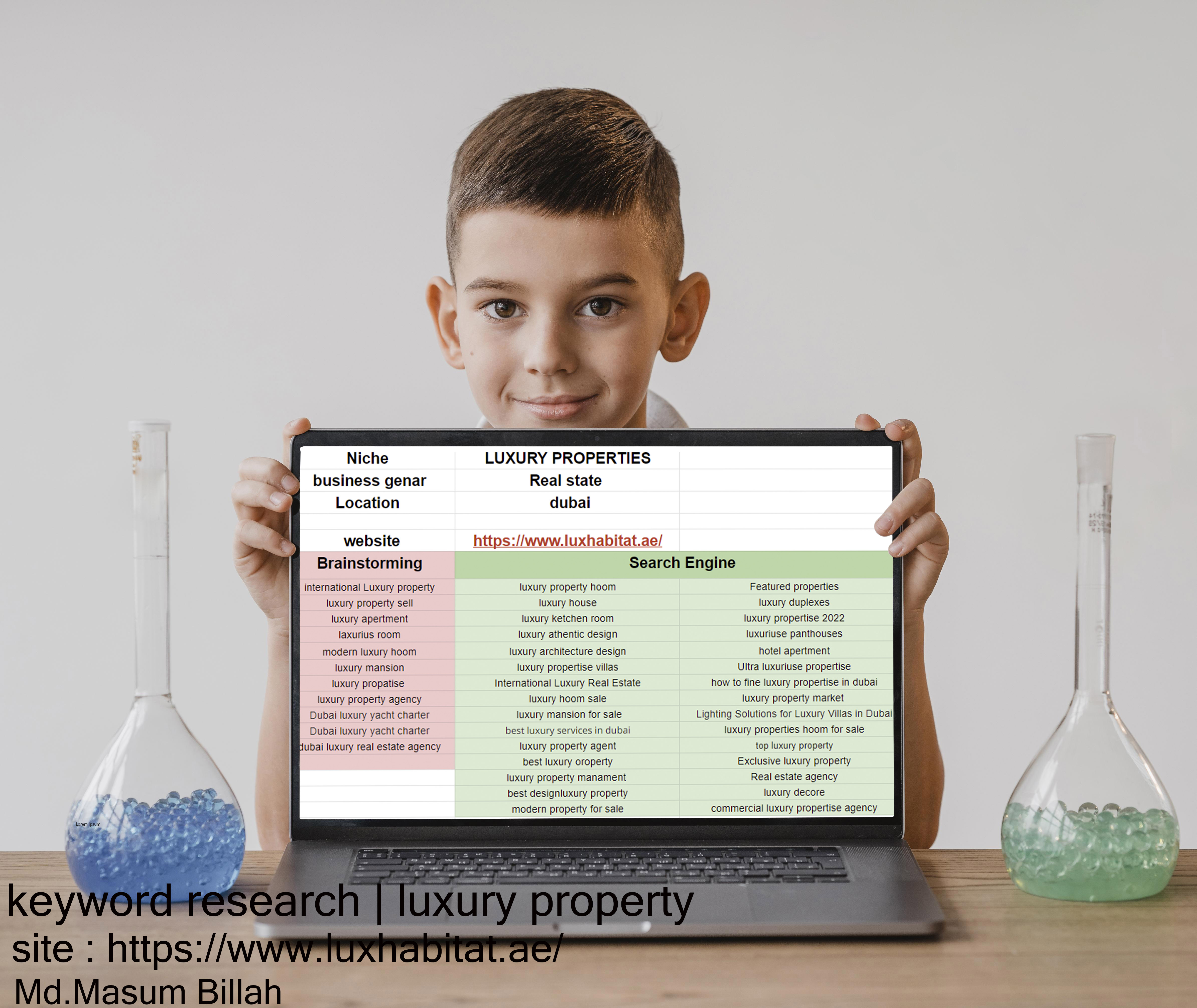 I will profitable SEO keyword research and competitor analysis 