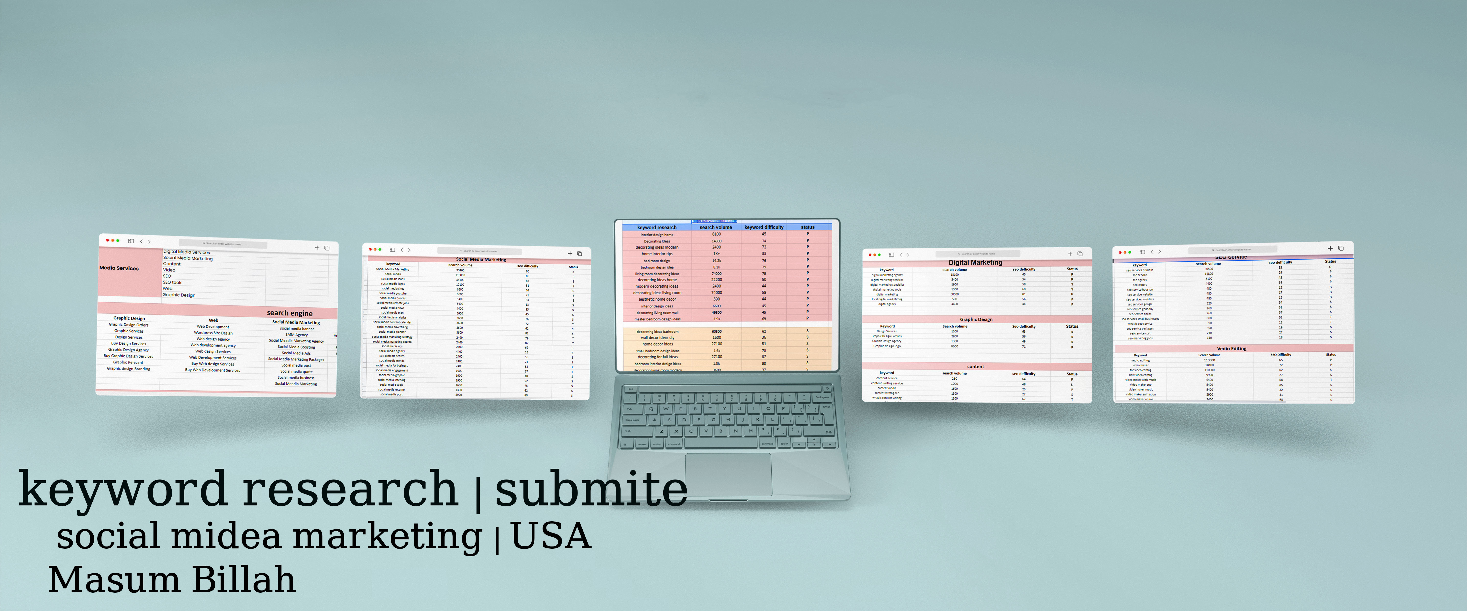 I will profitable SEO keyword research and competitor analysis 