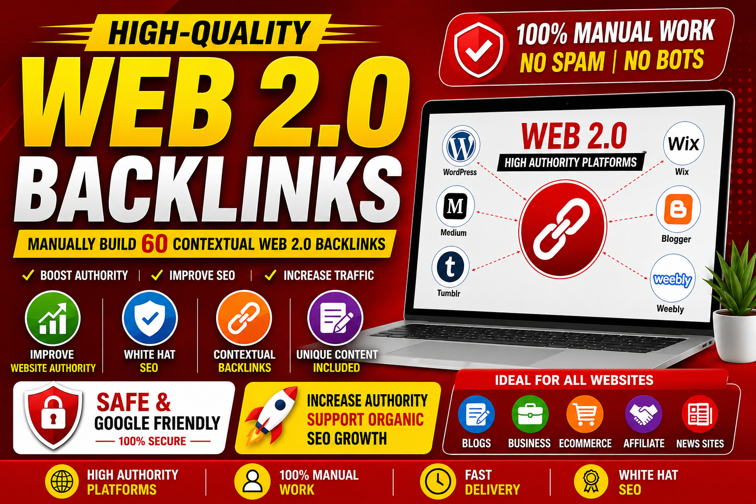 Manually Build 60 Contextual Web 2.0 Backlinks for SEO Growth