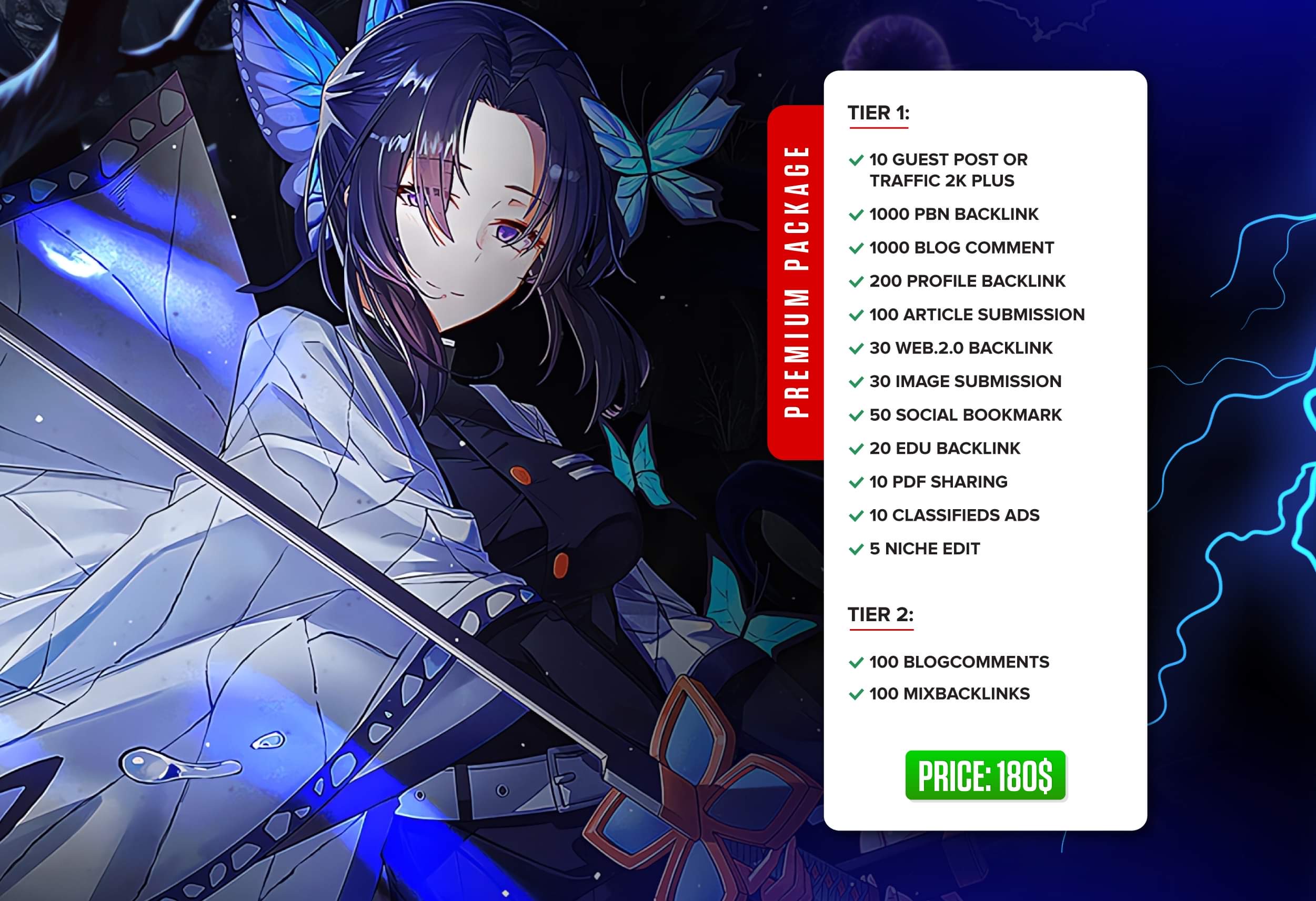 Powerful Ranking SEO Packages for Your Website