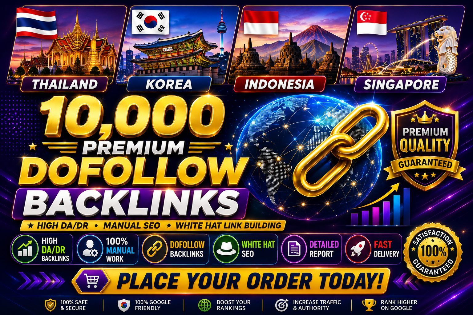 Premium 10,000 Dofollow Backlinks with DA50+ Authority BUY 3 GET 2 FREE