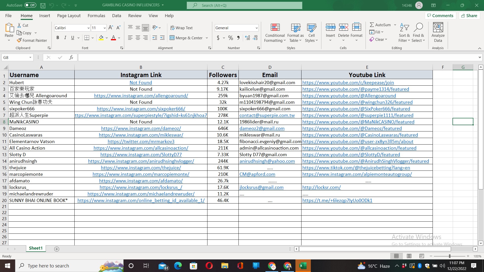 I will find 30 top YouTube or Instagram influencer 