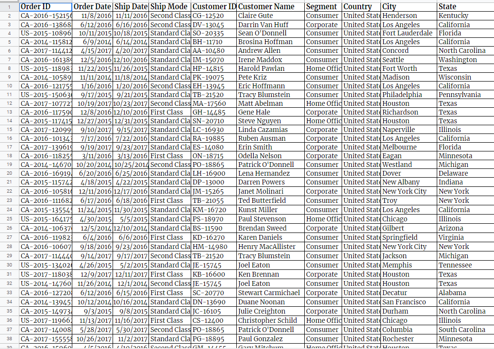 I will do perfect data entry, web research, copy paste and file conversion