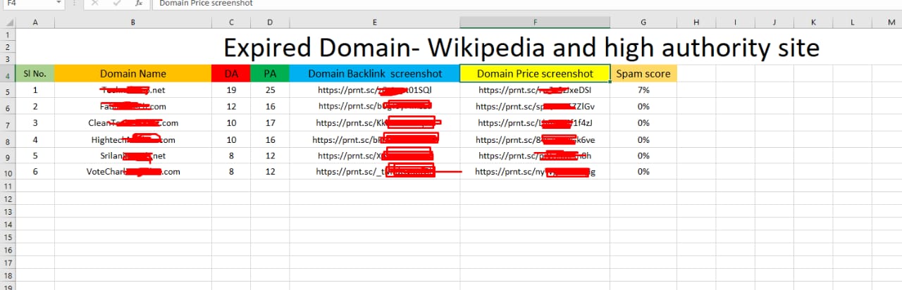 2 expired domain research with a wikipedia backlink 