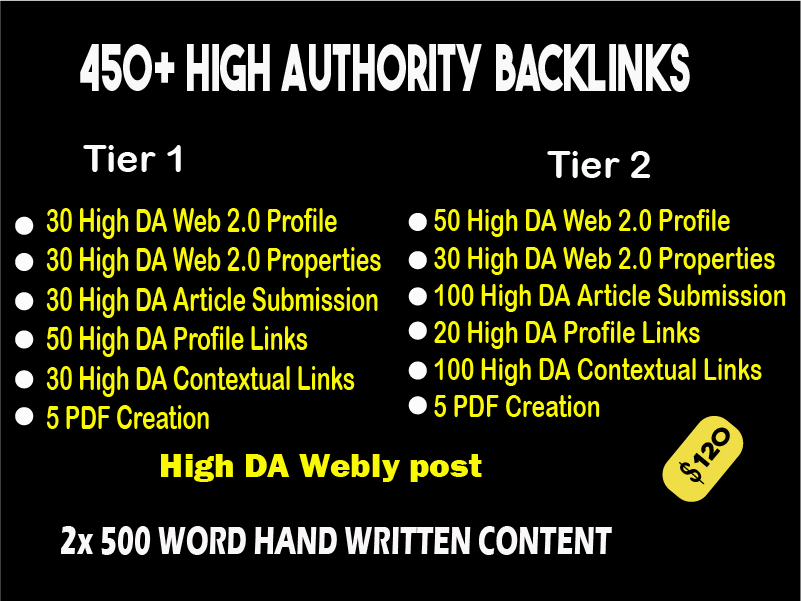 I will build manually create high quality do follow white hat seo backlinks