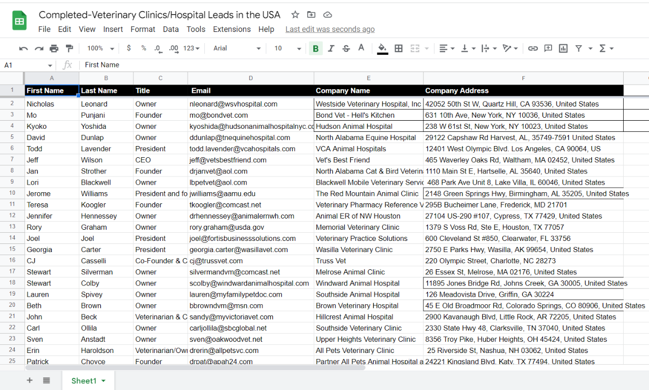 I will do b2b lead generation, business leads, linkedin leads, real estate leads