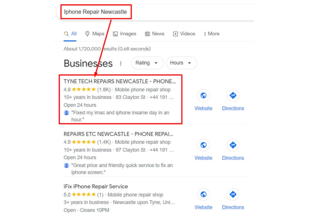 I will do 5000 google maps citations for gmb ranking and local SEO for Local Business