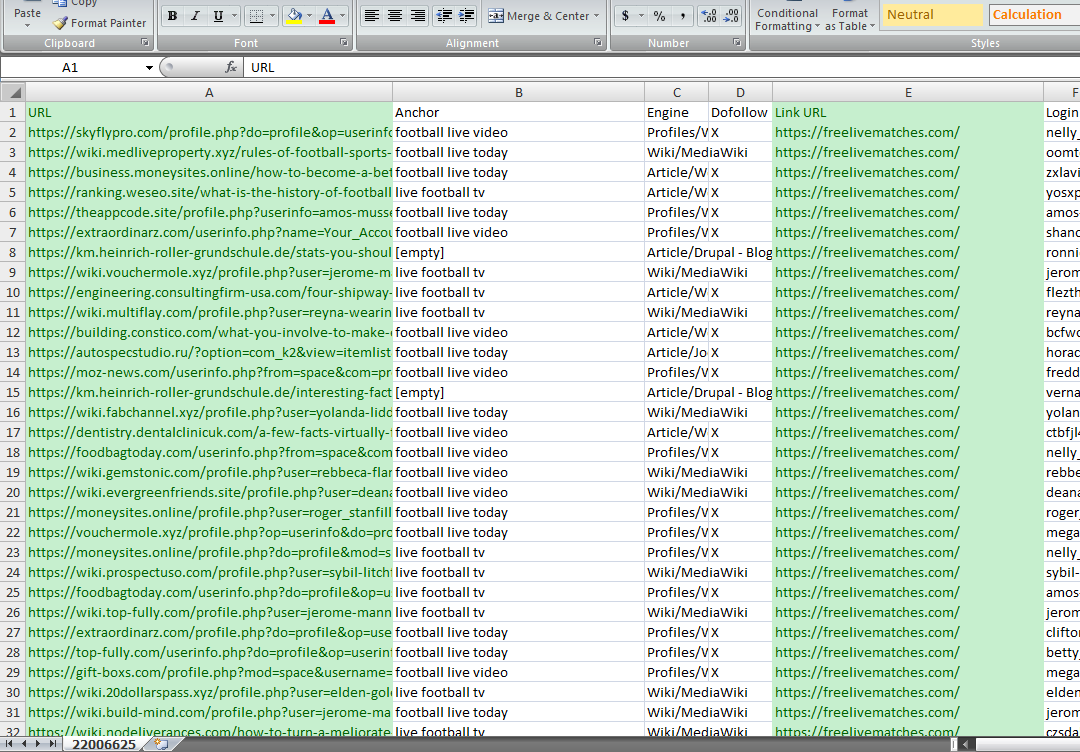 2000 DA DR 50 to 70 + pbns High quality DO follow permanent backlinks