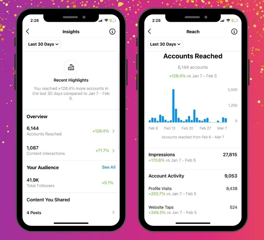 I will make 2 instagram reels thumbnail 