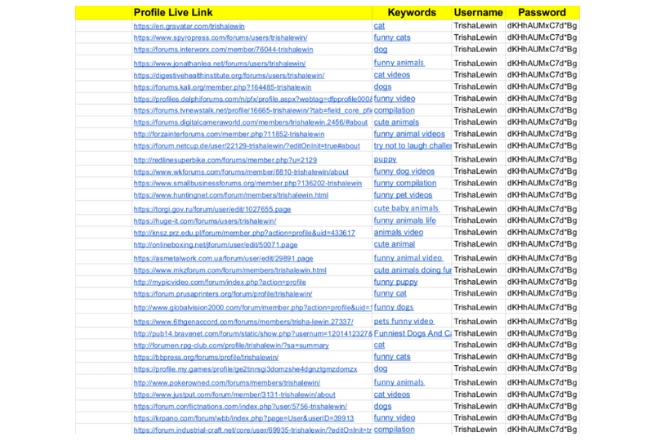 I will do 150 backlinks from HQ profiles for SEO link building