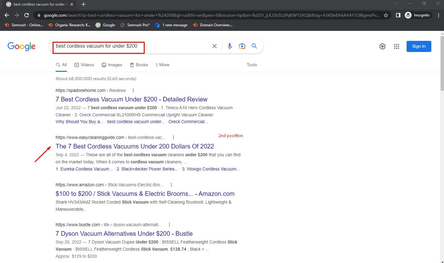 High Authority Dofollow Profile Backlinks for Google Ranking