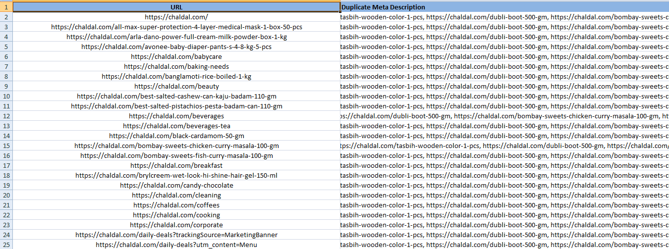 SEO Audit and Findings And Solution And SEO Ideas