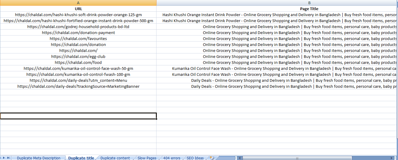 SEO Audit and Findings And Solution And SEO Ideas