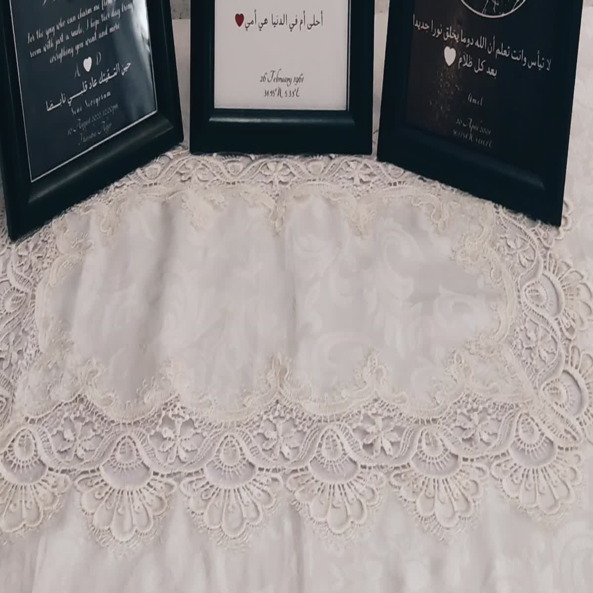 Model star map for your favorite person