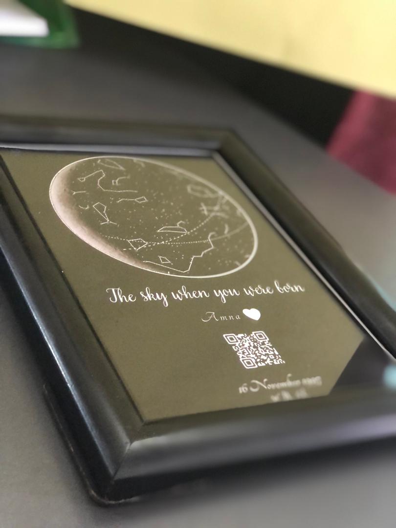 Model star map for your favorite person