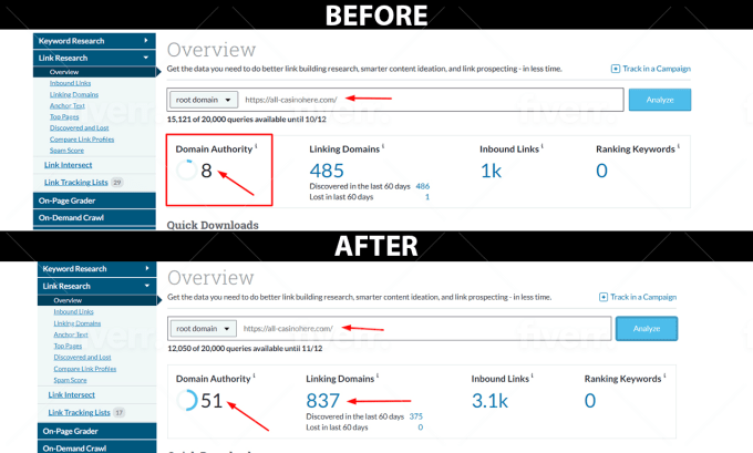 I will rank your website by pro monthly off page SEO service, high quality backlinks