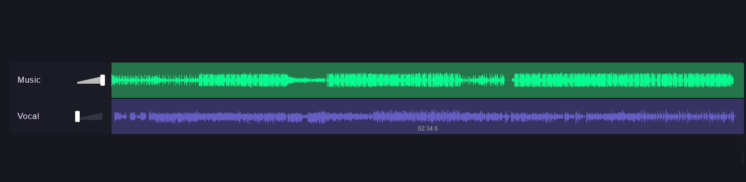 Vocal Remover and IsolationEnhance Your Audio: Our Vocal Remover service lets you elevate your music