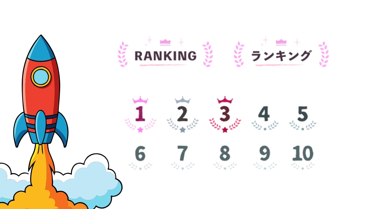 10 Days Dripfeed SEO Plan 1000 High-Quality Backlinks to Your Ranking website