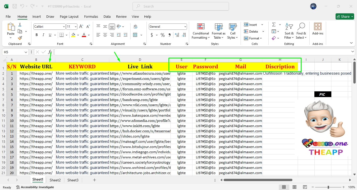 High Authority 100 Dofollow Directory Backlinks with Manual Work
