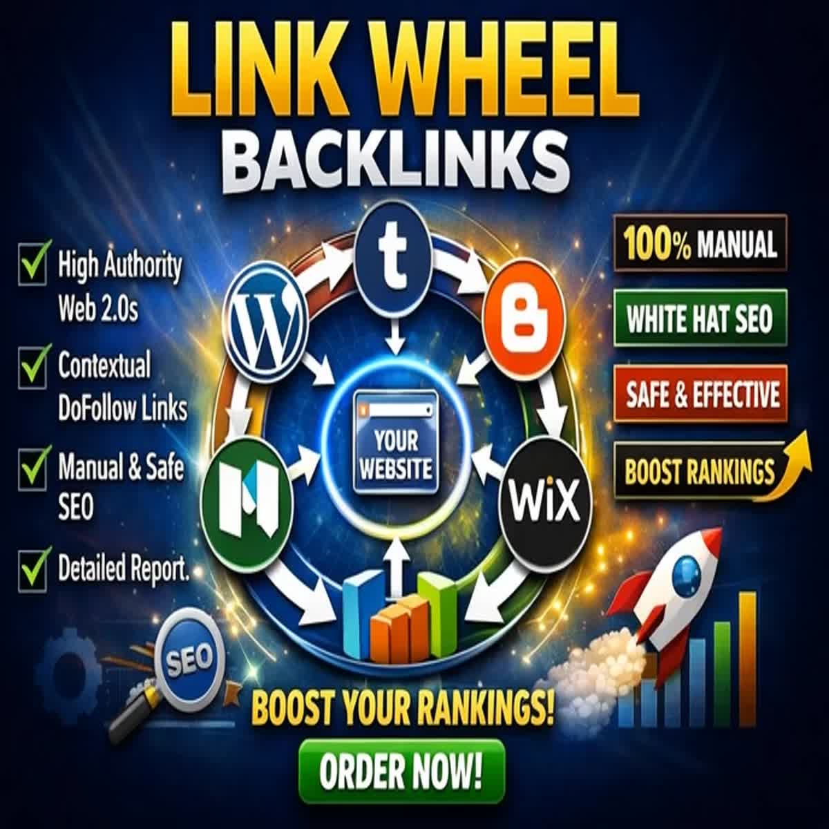 I will manually create 100 powerful Link Wheel Backli...