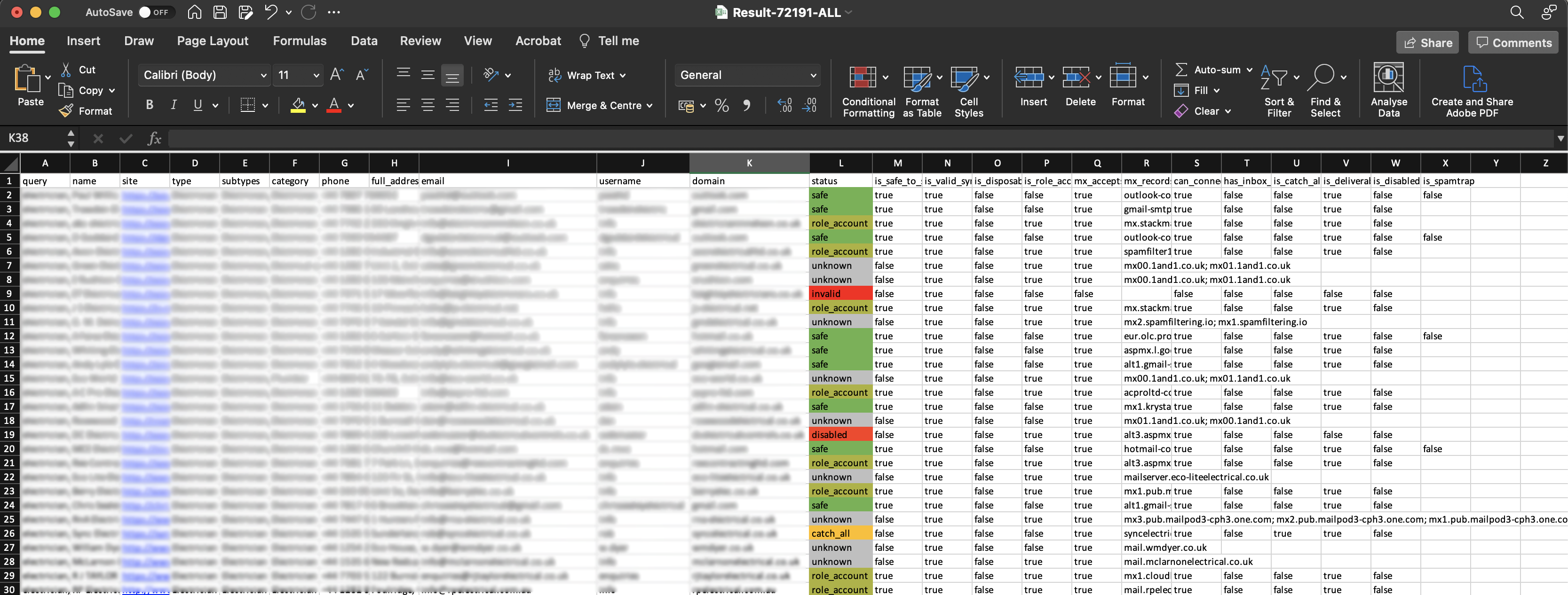 I will clean and verify your email list