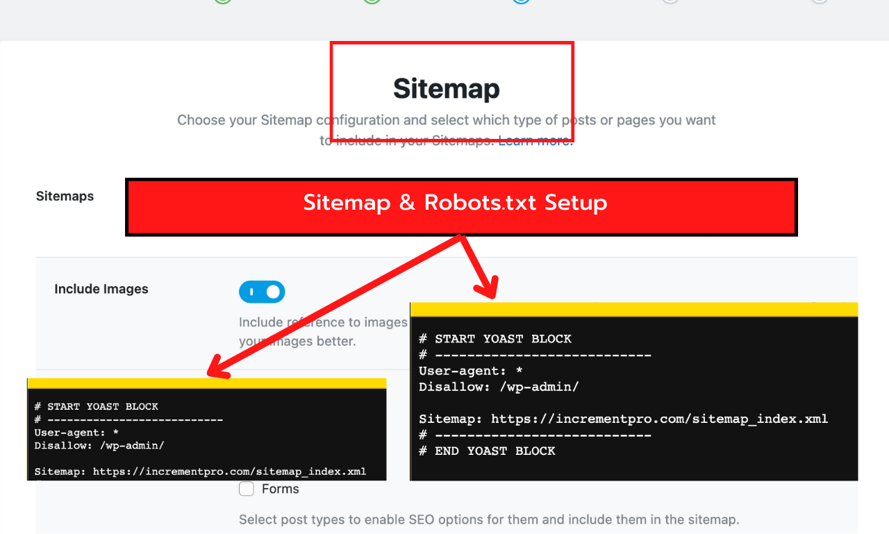 5 pages Wordpress Onsite SEO optimization for better ranking