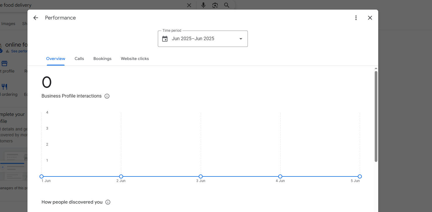 i will create top local seo for your website.