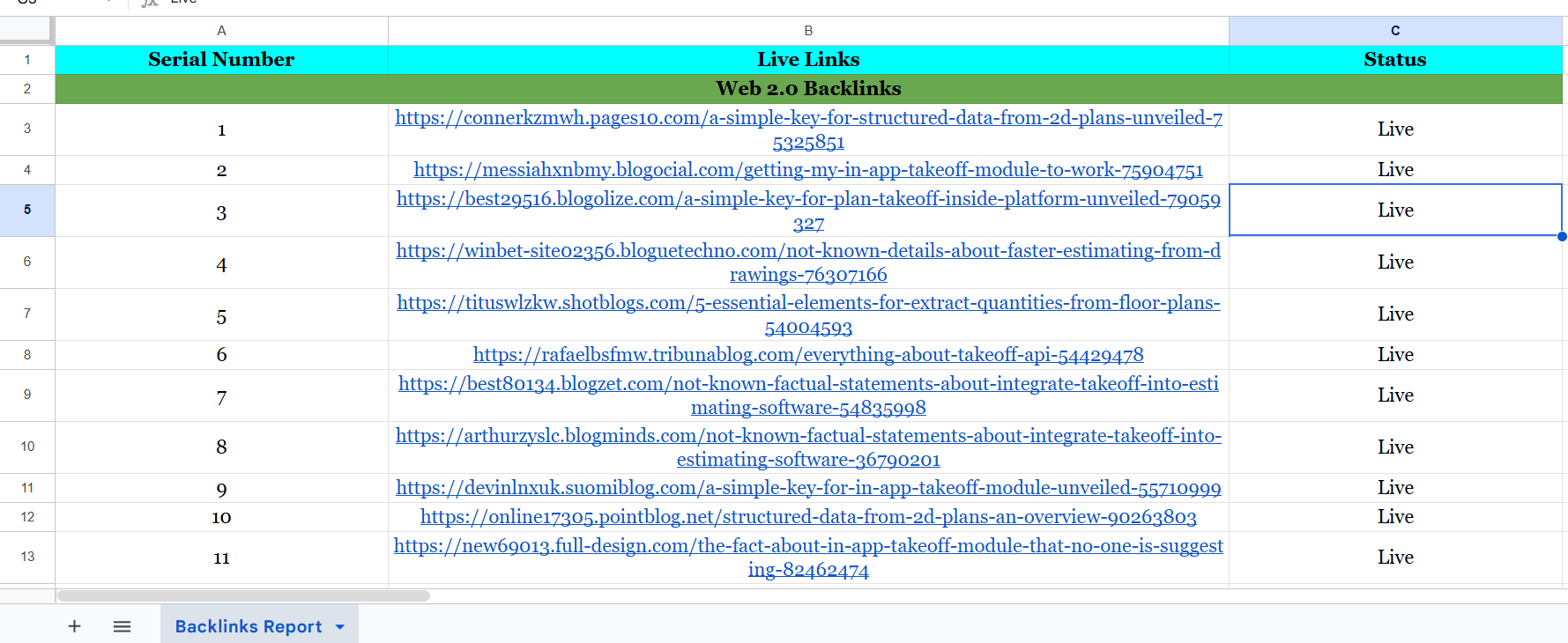 1111+ High DA, PA Web 2.0 Backlinks To Boost Website Ranking 