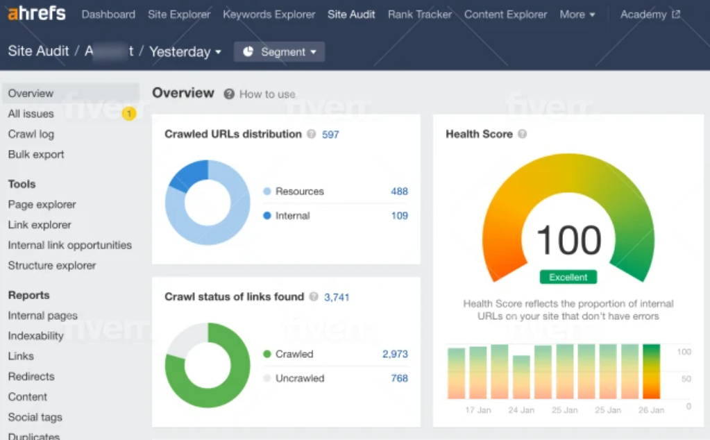 Fix search console,  Semrush,  Ahrefs,  Moz or Technical Seo errors