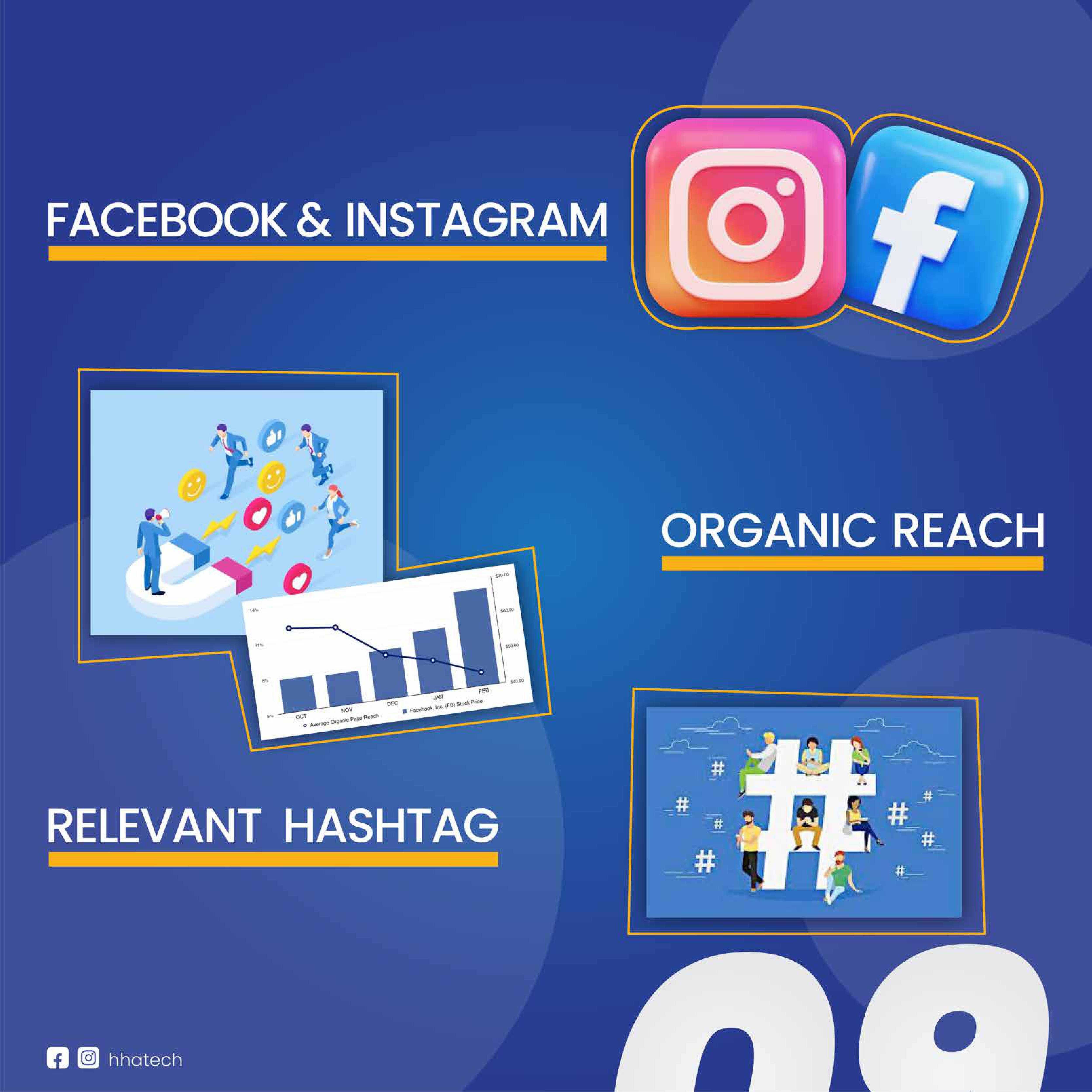 Company and Business Profile Design