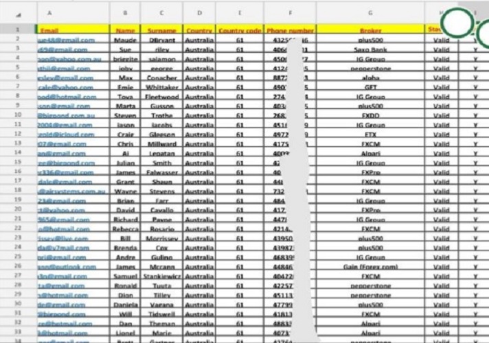 I will generate fresh hot leads to grow your b2b email list building of targeted country