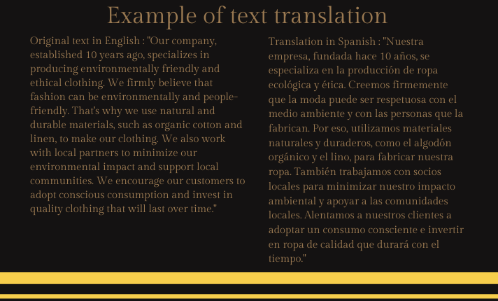 Unleashing the Power of Words: Professional Copywriting Services