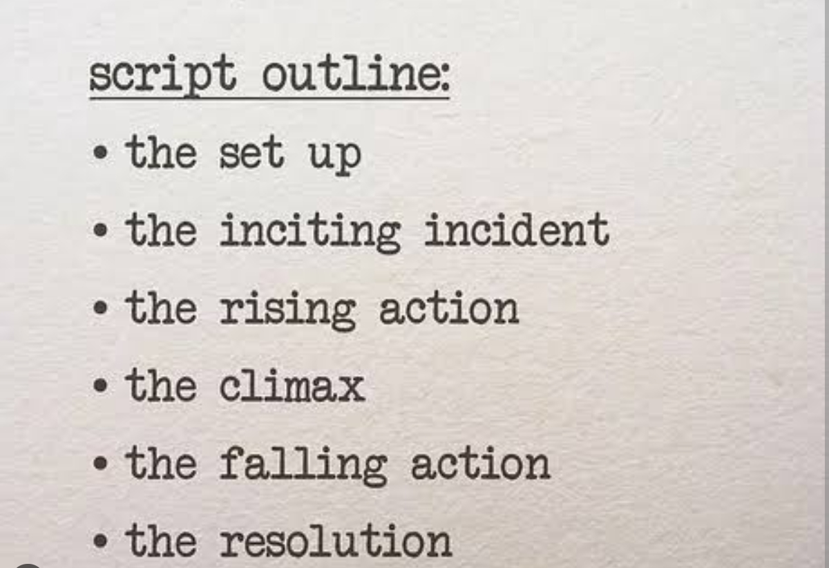 I will Write a standard movie's script for your production.