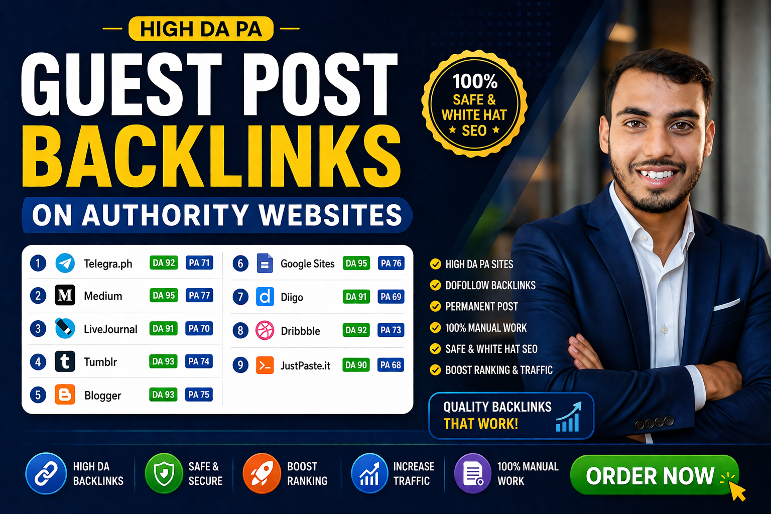 Skyrocket Your Website's SEO Ranking with Premium 90+...