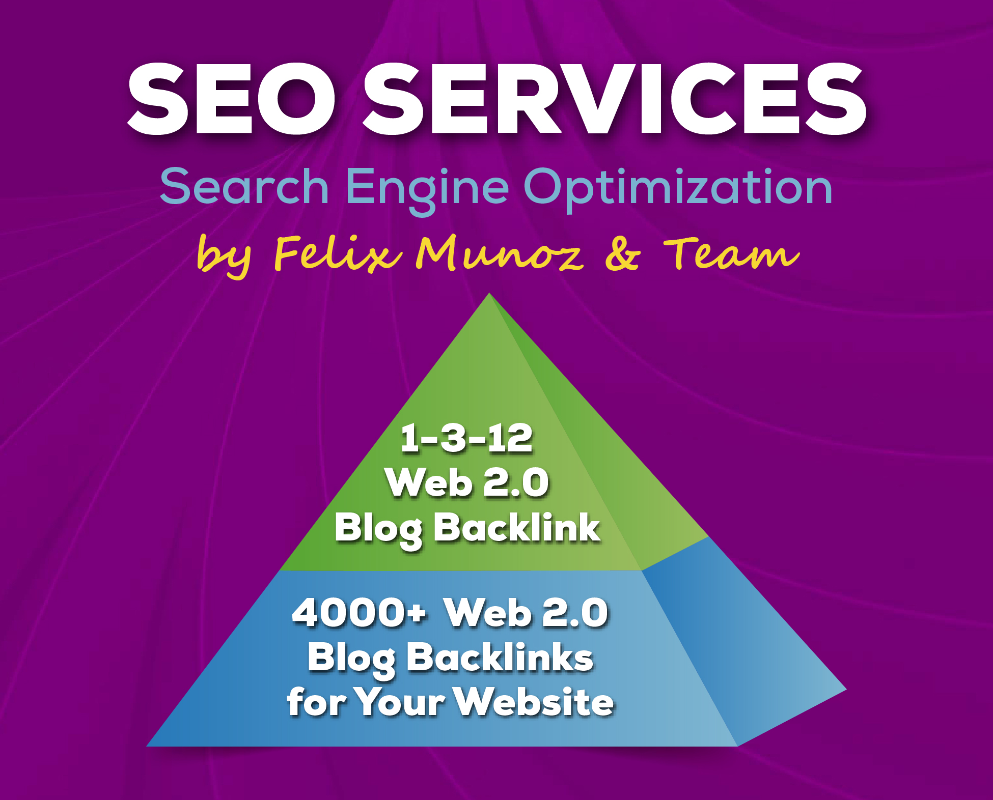 Rank your website with Money Robot best diagram 1-3-12 to get faster results 