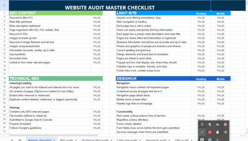 I will do website SEO audit report and give you a proper solution
