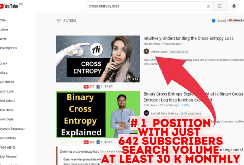 I will do youtube keyword research to help your videos rank in search results