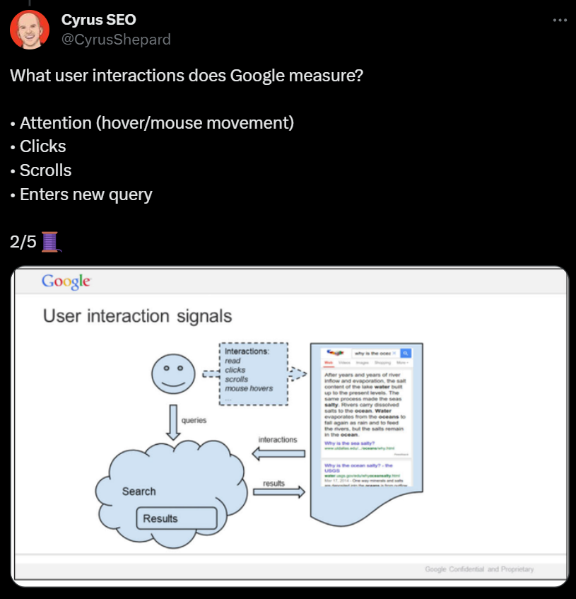  Website Traffic / Visitors Monitored by Google Search Console and Analytics