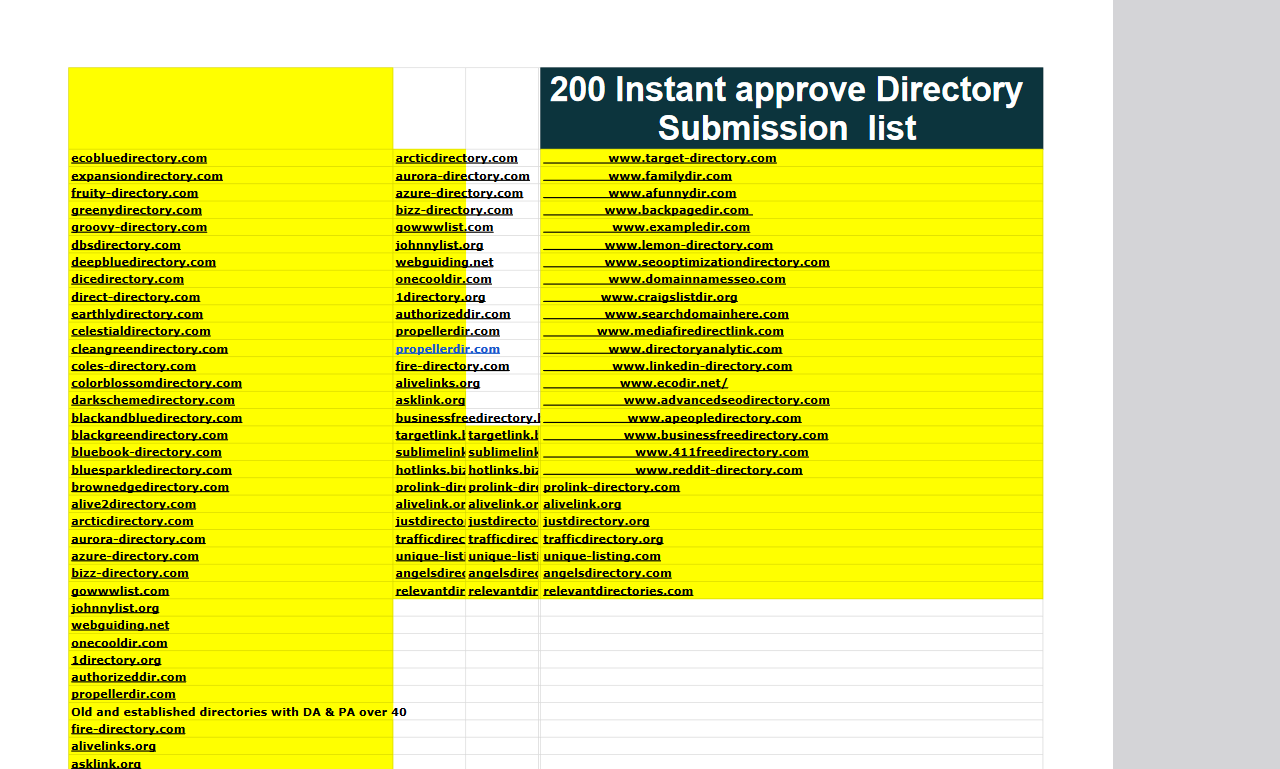 I will do 200 instant approved high quality directory submission backlinks 