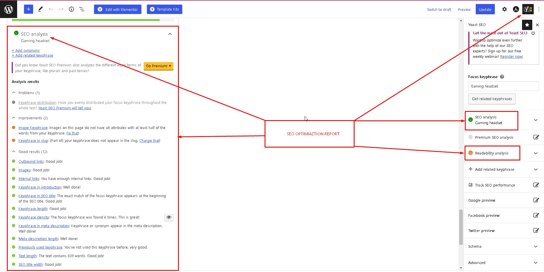 I will do on page SEO and technical optimization of your website