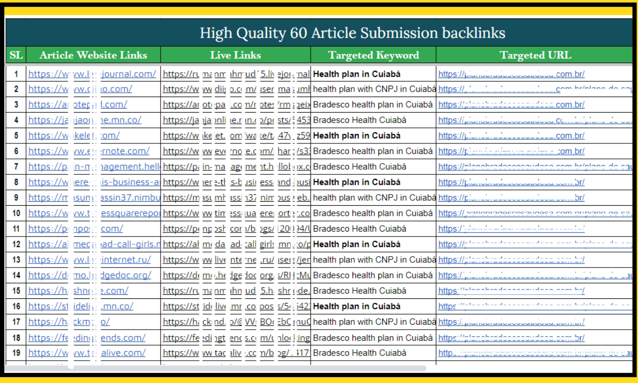 250 Do Follow Safe manual Link Building or Backlinks guarantee services