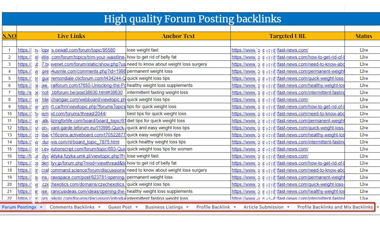 1200 Premium SEO Backlinks with 7 Days Ranking Boost