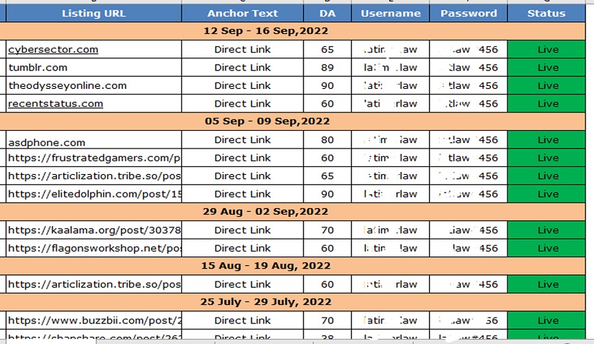 Do follow SEO white hat backlinks for top google ranking