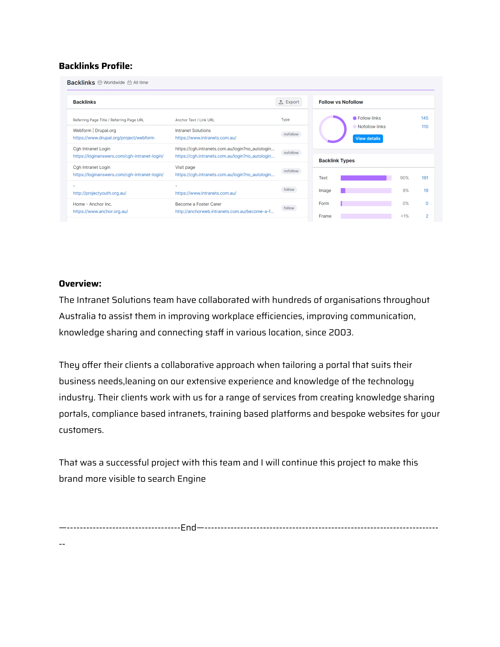 I will do technical and onpage seo optimization for wordpress website with yoast