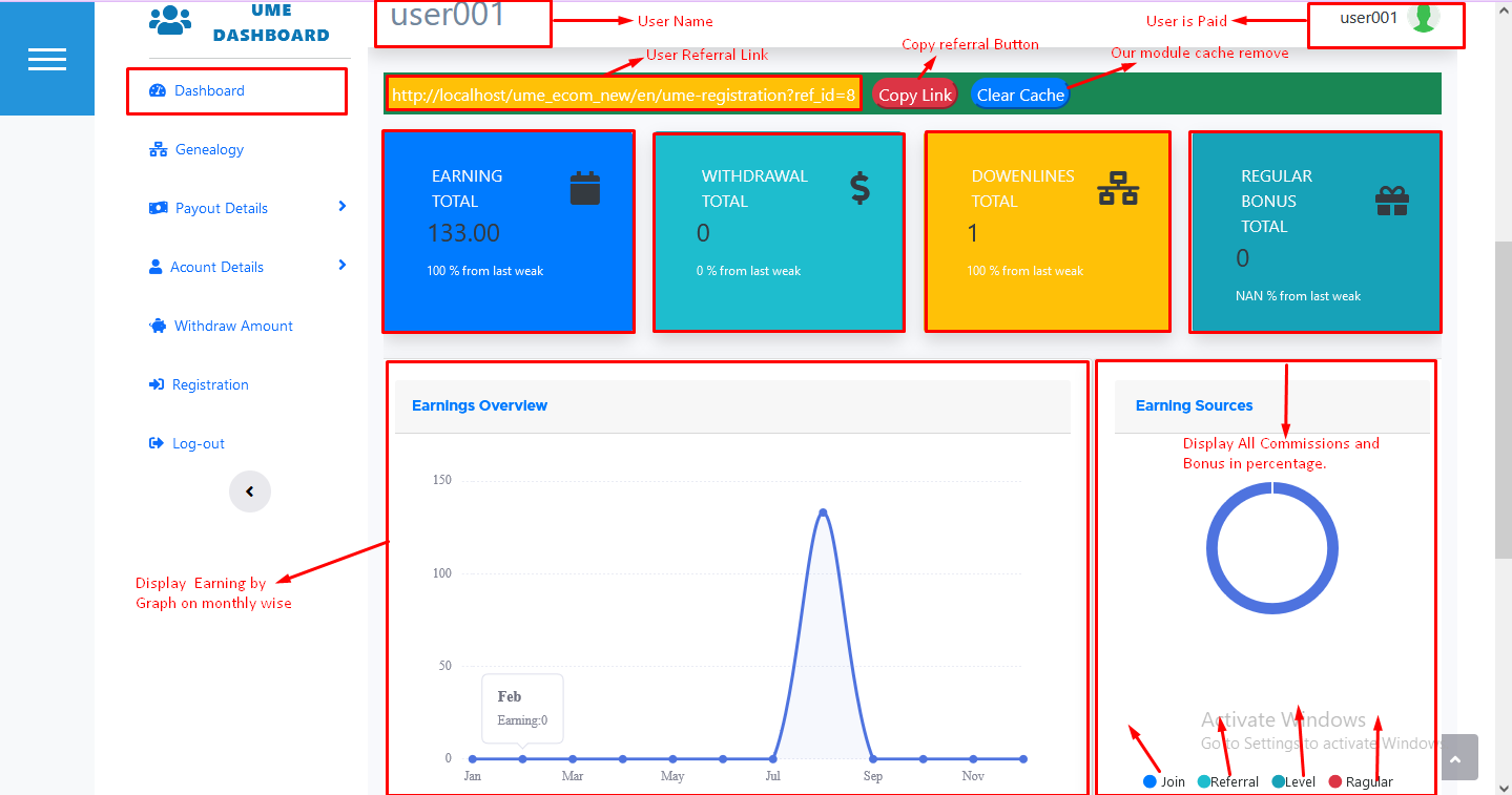 I will do affiliate program with MLM for wordpress website | MLM WooCommerce Plugins | Wp Affiliate