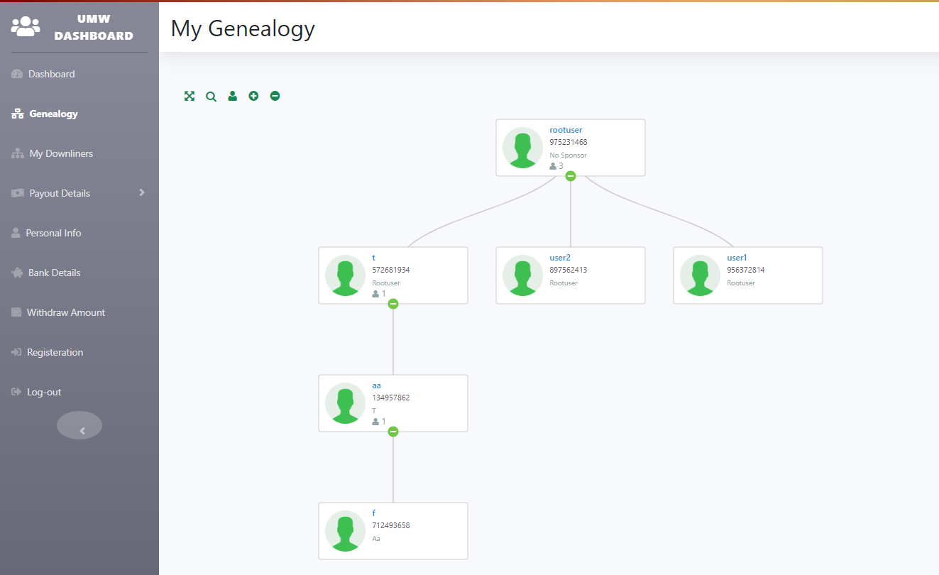 Multi Level Marketing [ MLM ] Software in WordPress, OpenCart, Magento, Drupal & Laravel | Affiliate