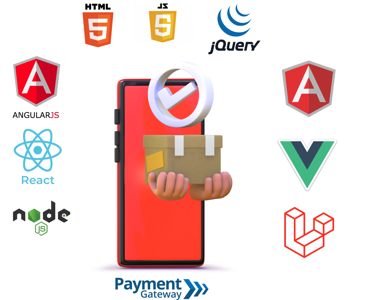 Next js & React js - Basic 4 pages full stack website | Standard | Premium