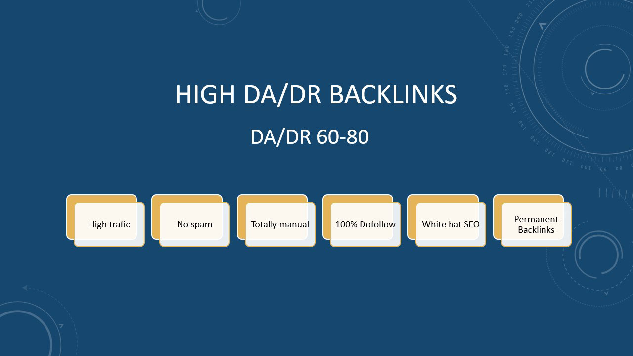100 high da/dr (70-100) permanent manual dofollow backlinks